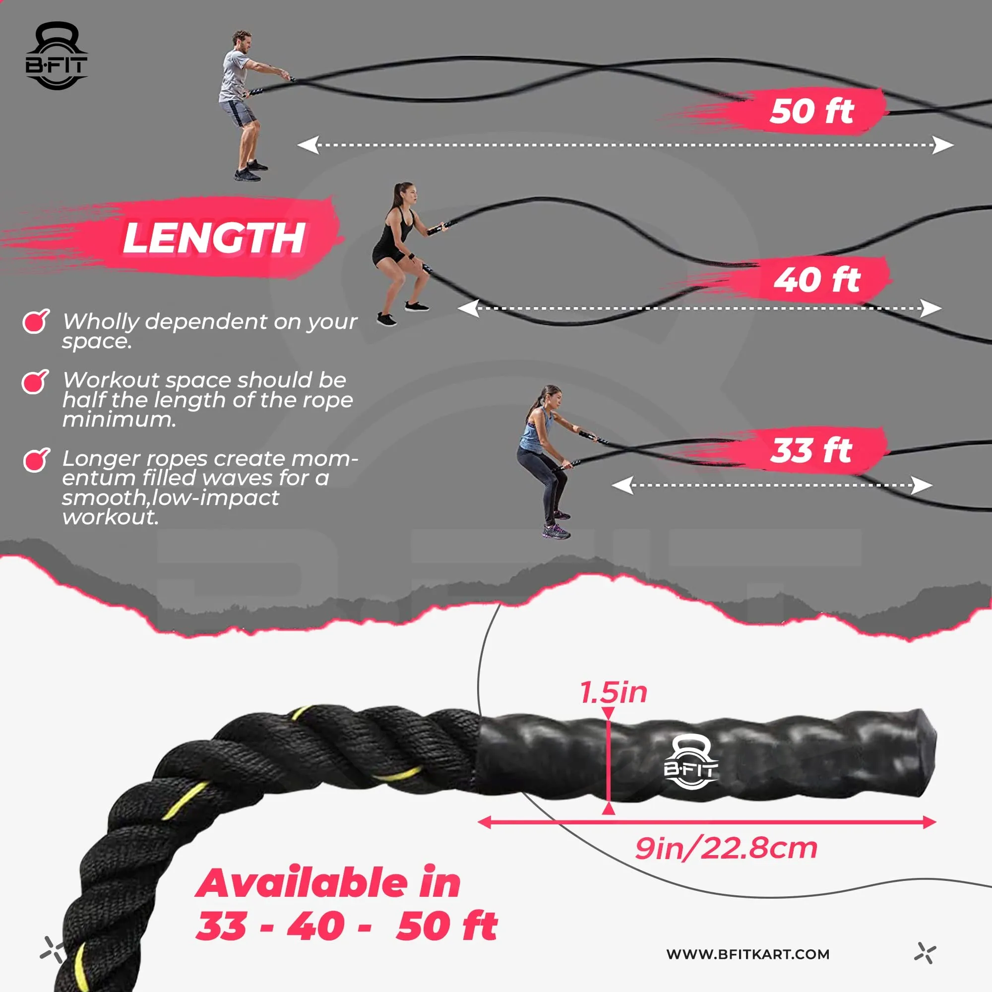 B Fit Battle Rope with Anchor Kit Full Body Workout Equipment to Burn Fat, Boost Strength, Exercise - Heavy Battling Rope for Home, Gym (1.5 Inch Diameter, 33 Feet)