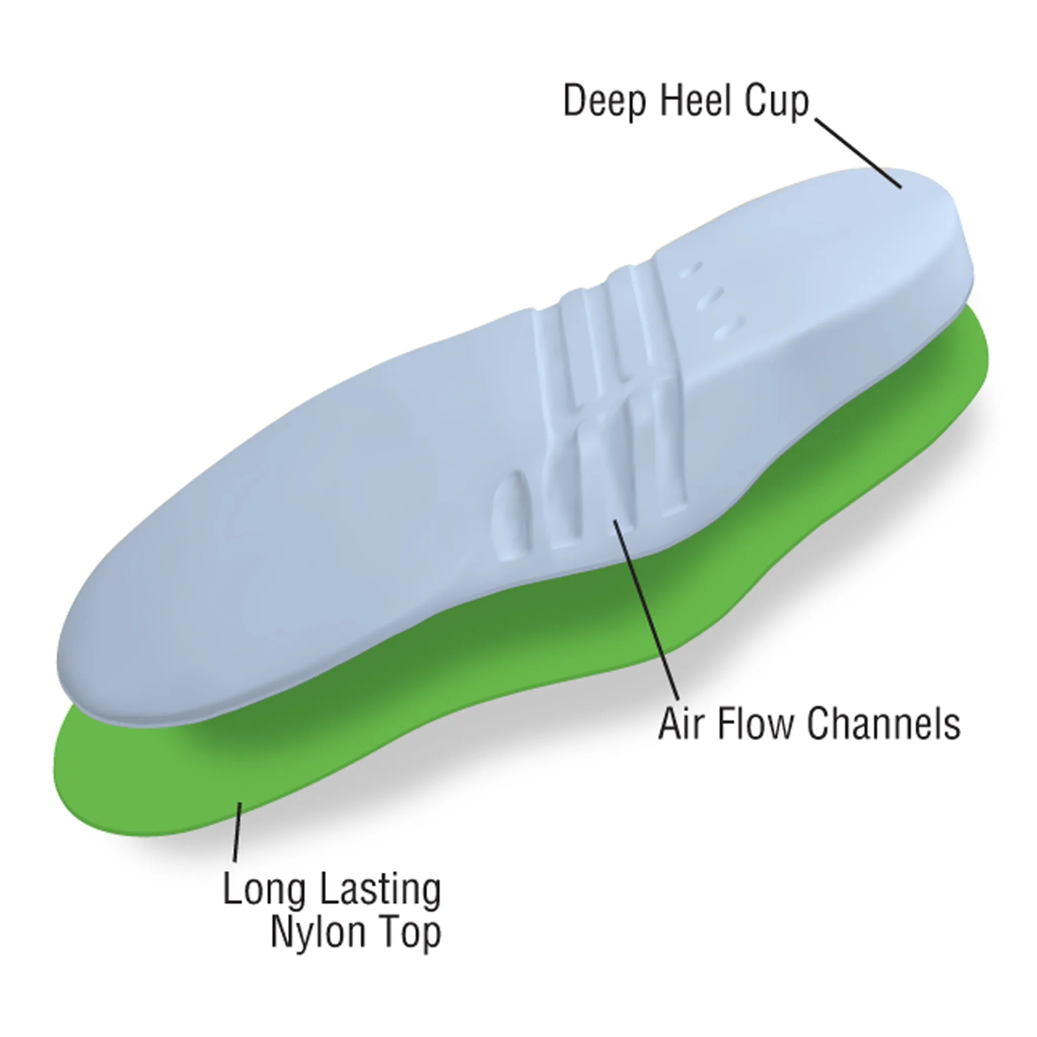 Cushioned™ Comfort Insoles