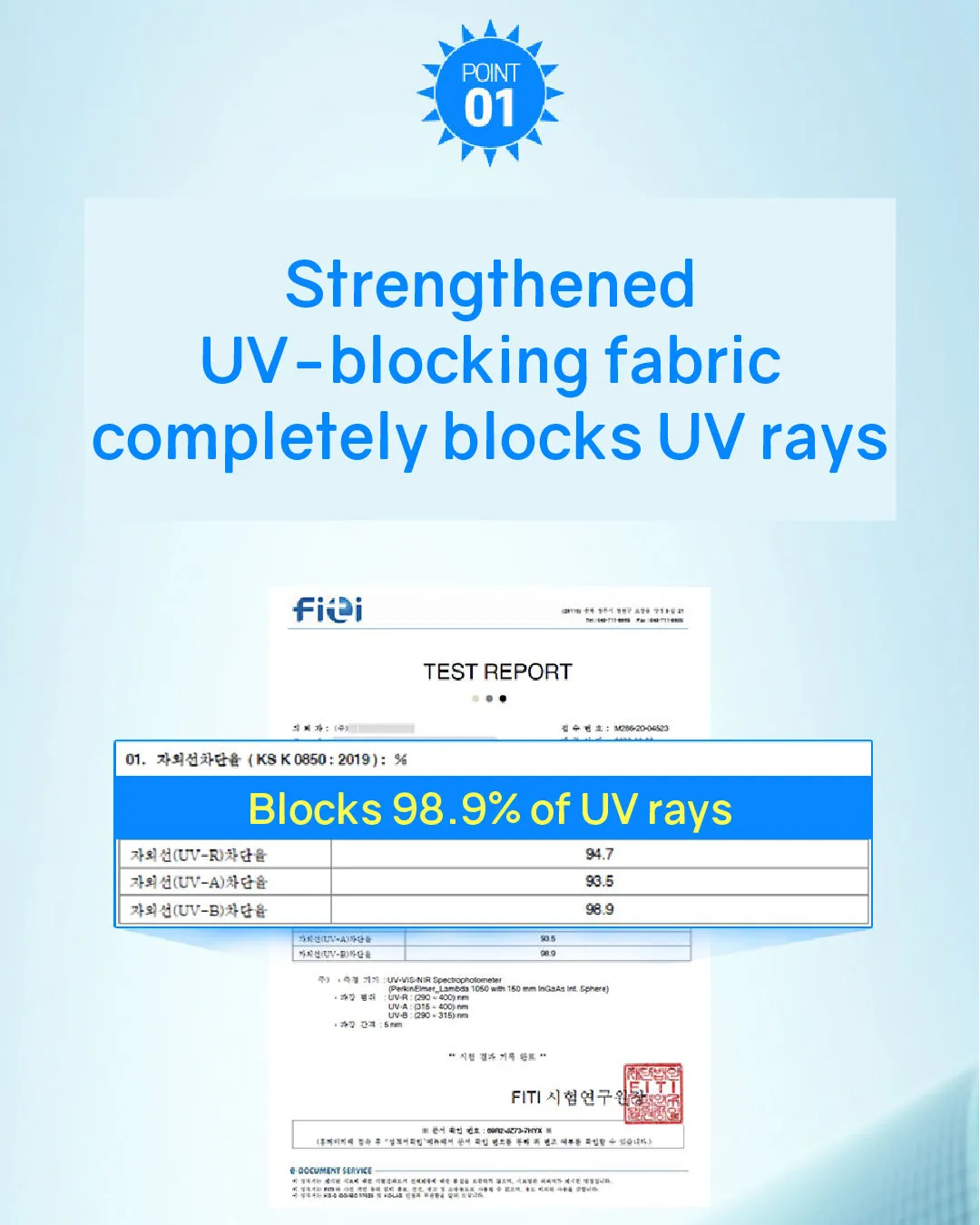 IWLT Protecting Sunny Day Sun Patch