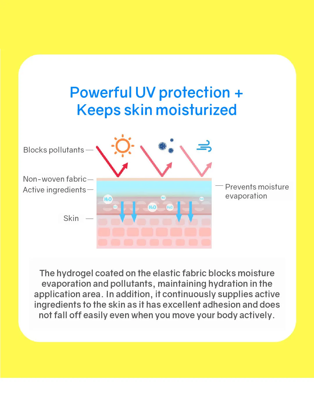 IWLT Protecting Sunny Day Sun Patch