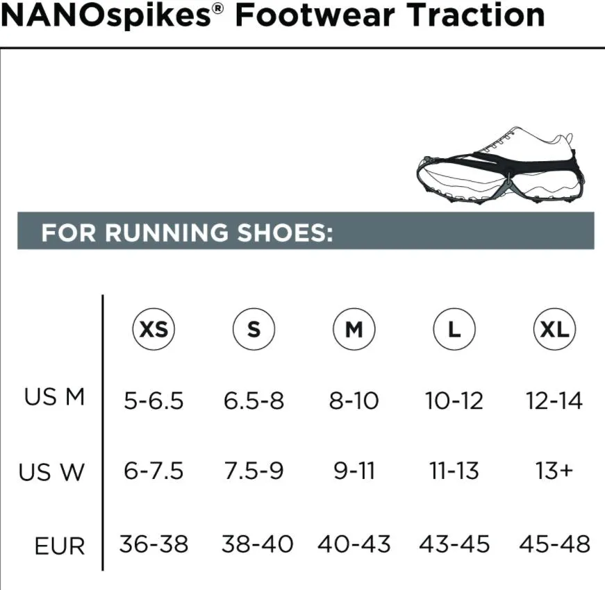 NANOspikes Footwear Traction