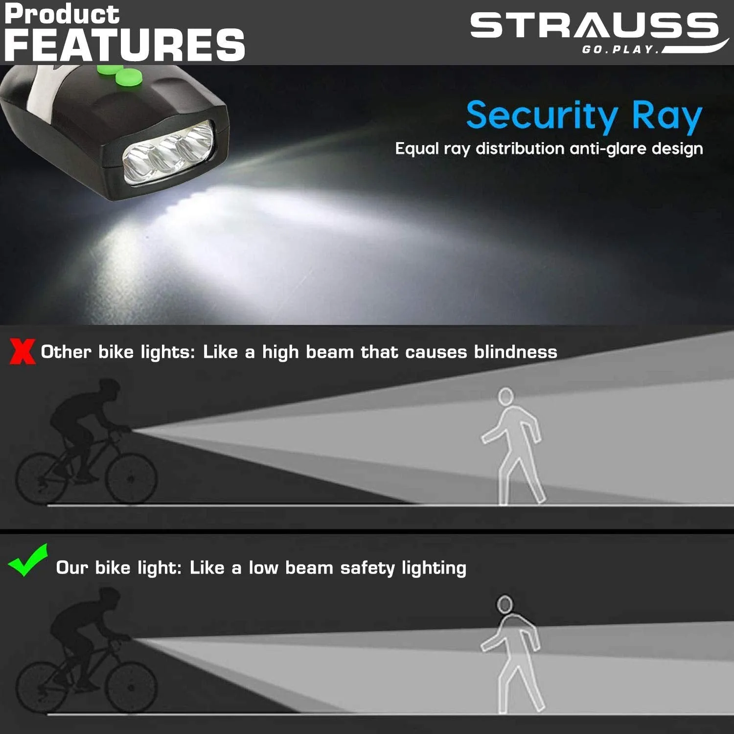 Strauss Cycle Mobile Phone Holder with Mount Bracket (Black) and Bicycle LED Headlight with Horn